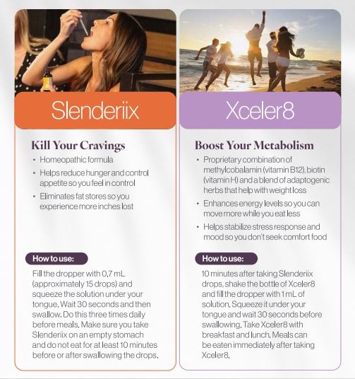 Slenderiiz+ AbVantage Weight Management Bundle